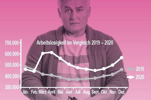 info 129 / März 2021